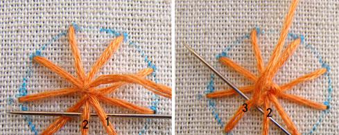 蛛網繡刺繡針法