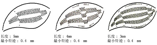如何用自動(dòng)分割針跡來(lái)分割長(zhǎng)針跡